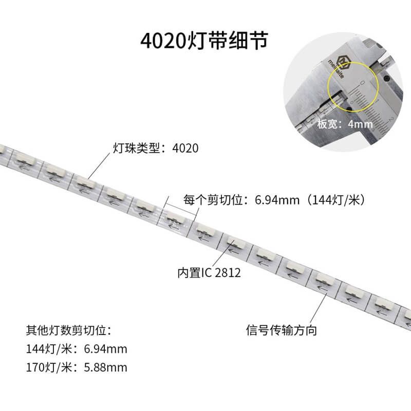 WS2812芯片4mm迷你侧发光幻彩灯带RGB4020灯珠DC5V - 4